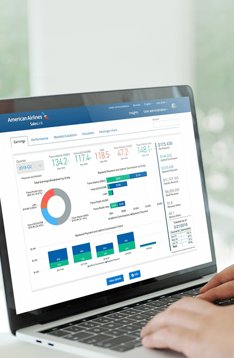 saleslink-insights saleslink-insights
